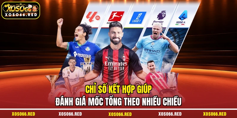 Chỉ số kết hợp giúp đánh giá mốc tổng theo nhiều chiều