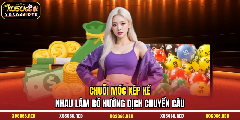 Chuỗi mốc kép kề nhau làm rõ hướng dịch chuyển cầu